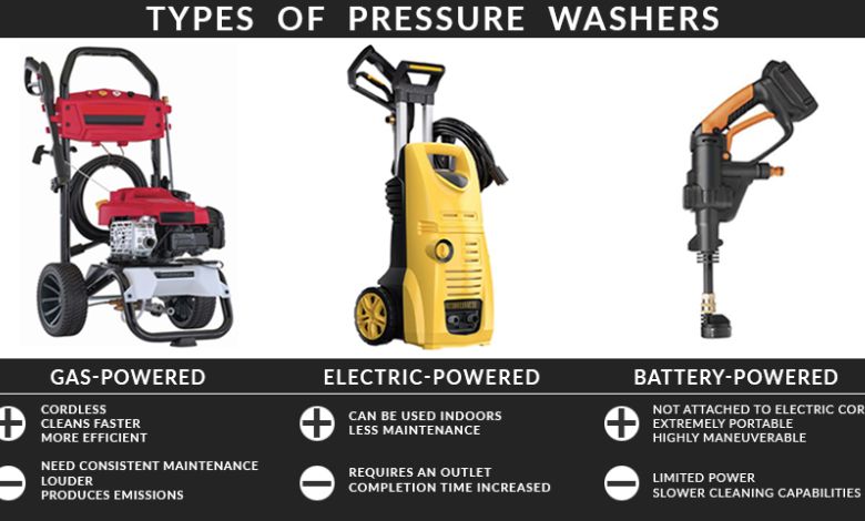 What Types Of Cleaning Tasks Is The Dreenwize Power Washer Best Suited For?